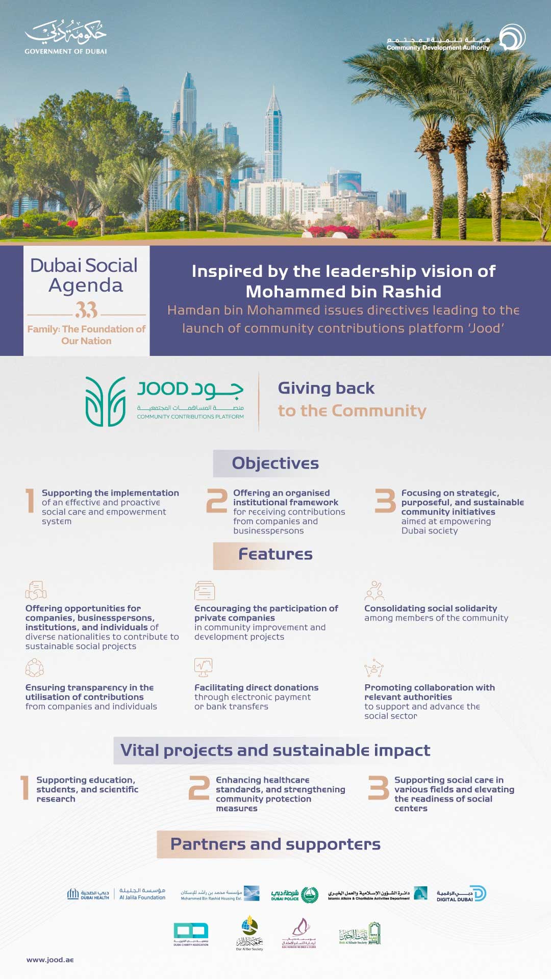 Dubai-Social-Agenda-Jood-Dubai-Hamdan