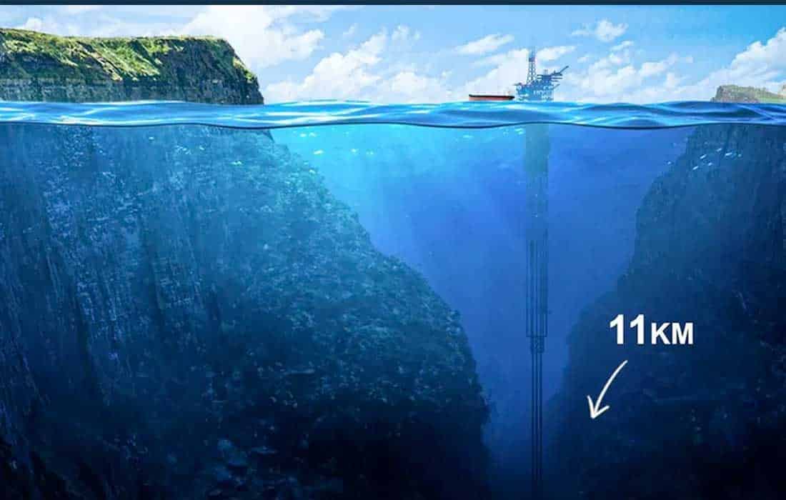 Chinese scientists explore the Mariana Trench, revealing the secrets of the deepest marine ecosystem and its unique survival strategies.