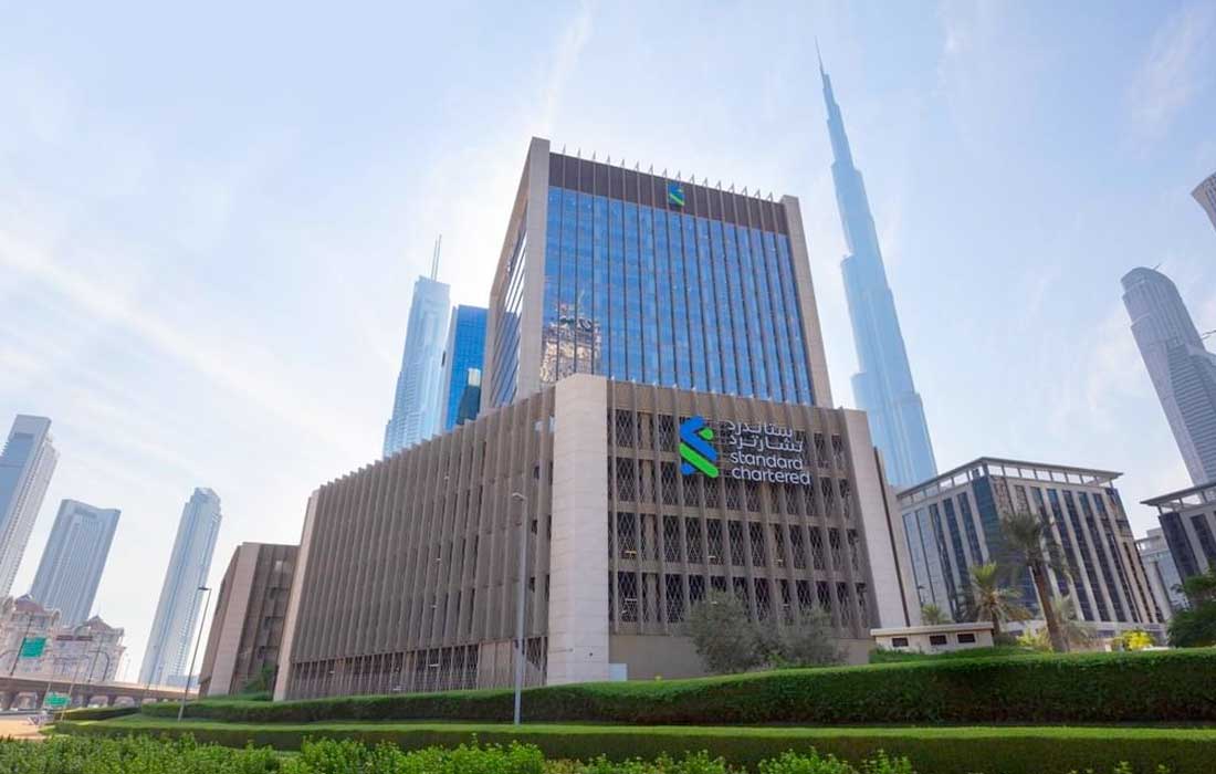 UAE digital trade readiness leads world