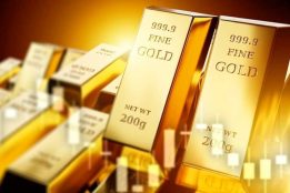 Gold falls below key levels as inflation concerns persist