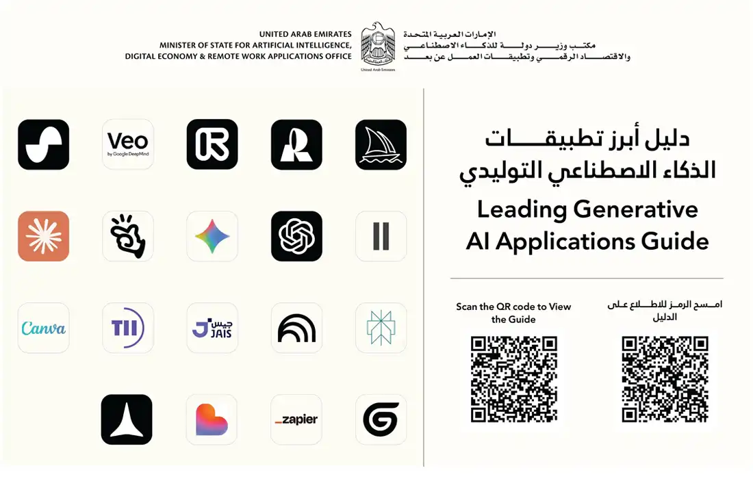 UAE generative AI guide launched to support innovation productivity and responsible adoption of advanced artificial intelligence technologies.